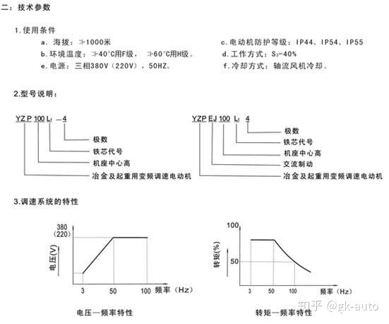 优米官网下载app恒功率变频调速方式